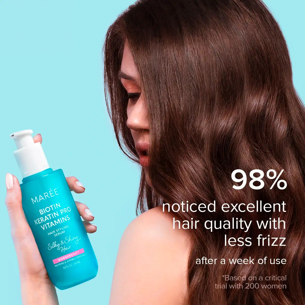 Keratin Oil Serum for Dry & Damaged Hair